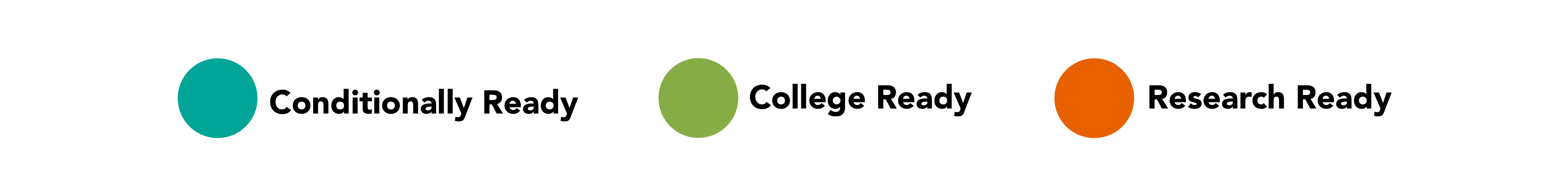 Graph Key